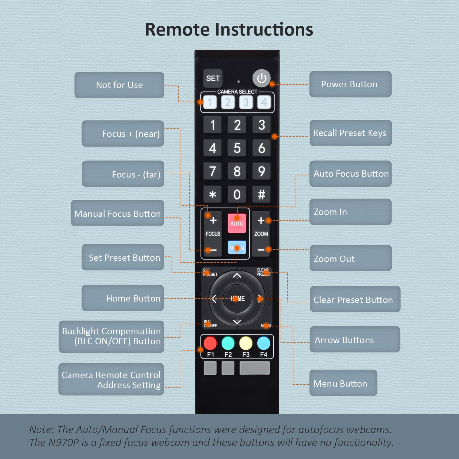 NexiGo N970P Webcam Remote - Thumbnail 3